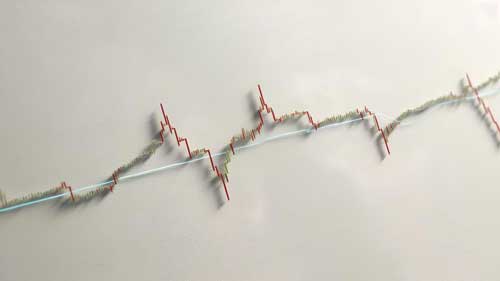 配资炒股必备 五大实用技巧破解资金困局